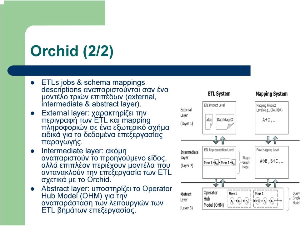 External layer: χαρακτηρίζει την περιγραφή των ETL και mapping πληροφοριών σε ένα εξωτερικό σχήμα ειδικά για τα δεδομένα επεξεργασίας