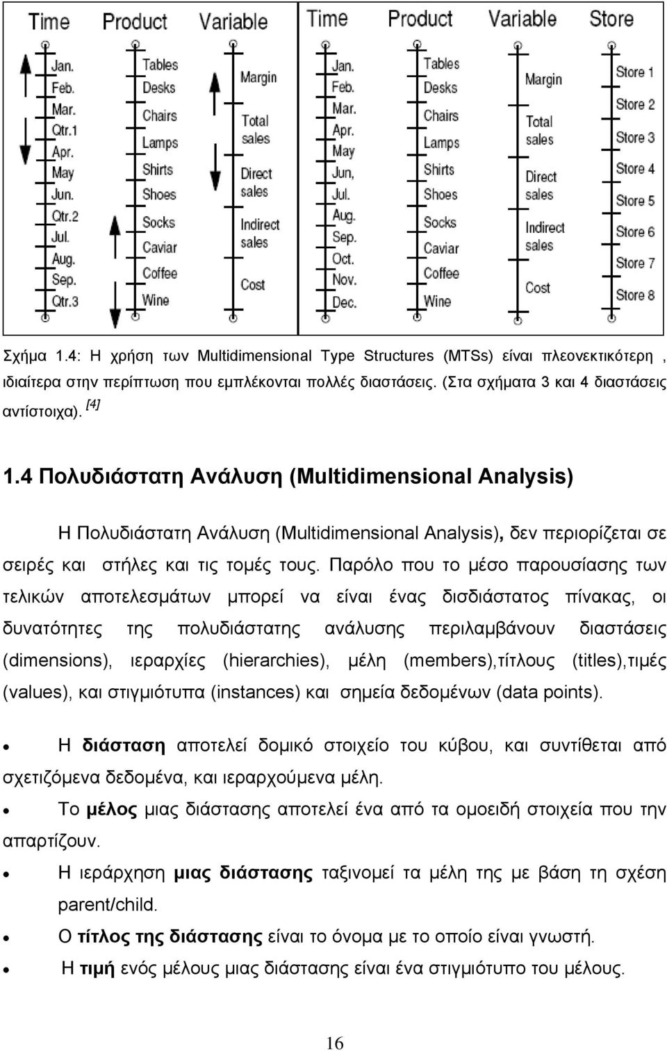 Παρόλο που το μέσο παρουσίασης των τελικών αποτελεσμάτων μπορεί να είναι ένας δισδιάστατος πίνακας, οι δυνατότητες της πολυδιάστατης ανάλυσης περιλαμβάνουν διαστάσεις (dimensions), ιεραρχίες