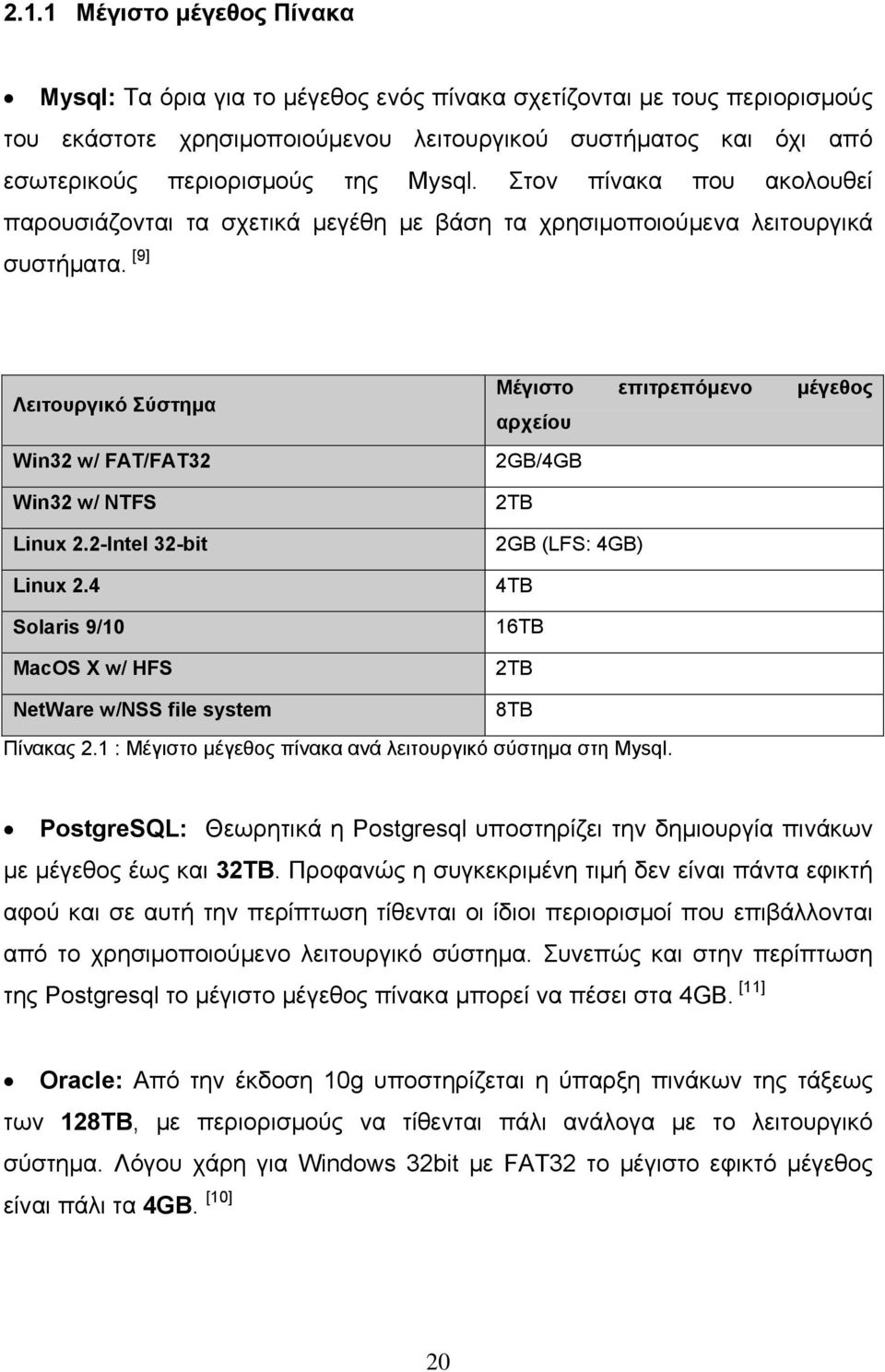 2-Intel 32-bit Linux 2.4 Solaris 9/10 MacOS X w/ HFS Μέγιστο επιτρεπόμενο μέγεθος αρχείου 2GB/4GB 2TB 2GB (LFS: 4GB) 4TB 16TB 2TB NetWare w/nss file system 8TB Πίνακας 2.