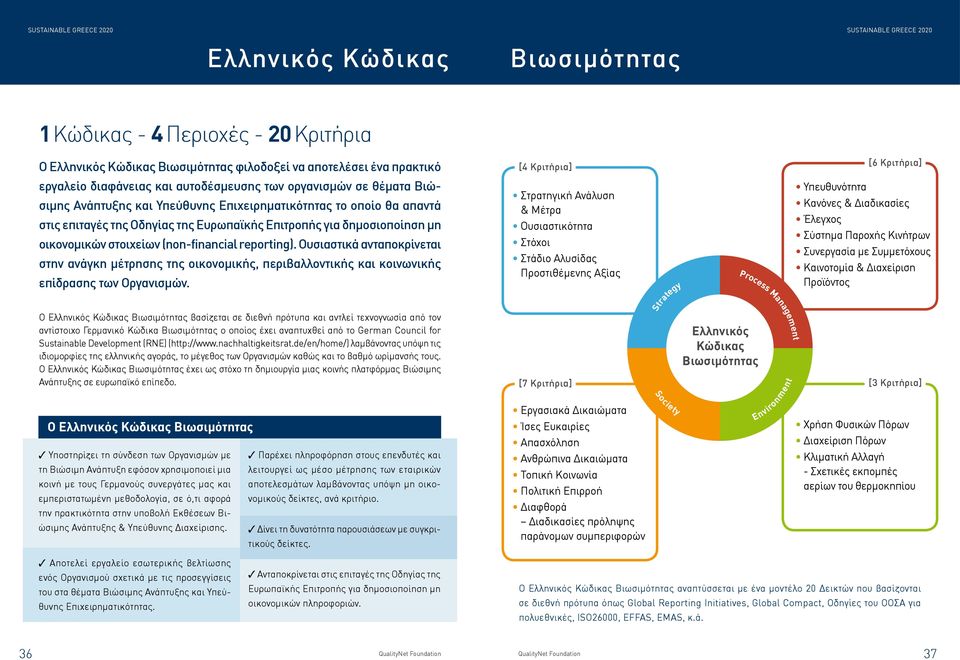 (non-financial reporting). Ουσιαστικά ανταποκρίνεται στην ανάγκη μέτρησης της οικονομικής, περιβαλλοντικής και κοινωνικής επίδρασης των Οργανισμών.