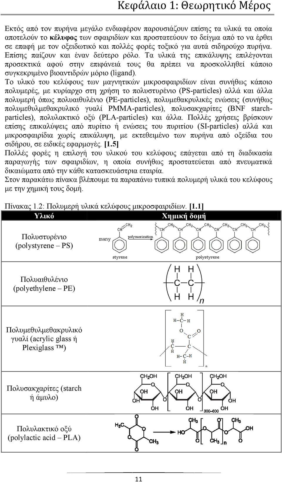 Σα πιηθά ηεο επηθάιπςεο επηιέγνληαη πξνζεθηηθά αθνχ ζηελ επηθάλεηά ηνπο ζα πξέπεη λα πξνζθνιιεζεί θάπνην ζπγθεθξηκέλν βηναληηδξψλ κφξην (ligand).