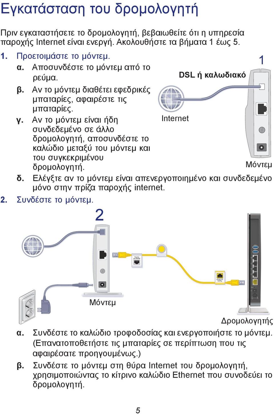 Αν το μόντεμ είναι ήδη Internet συνδεδεμένο σε άλλο δρομολογητή, αποσυνδέστε το καλώδιο μεταξύ του μόντεμ και του συγκεκριμένου δρομολογητή. Μόντεμ δ.