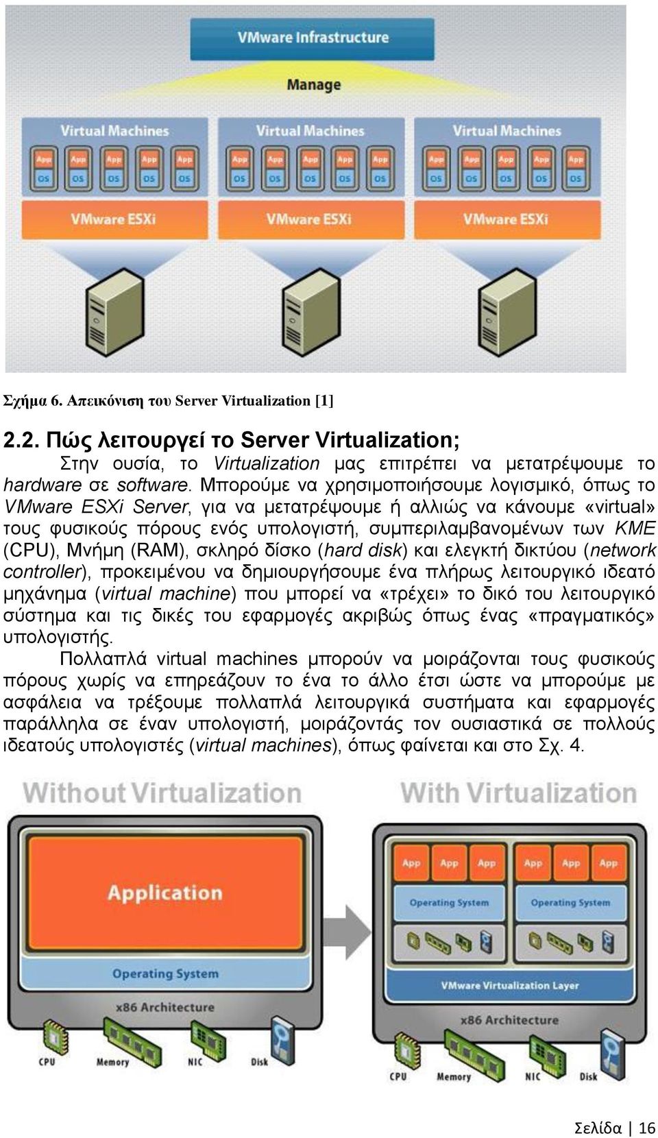 (RAM), ζθιεξό δίζθν (hard disk) θαη ειεγθηή δηθηύνπ (network controller), πξνθεηκέλνπ λα δεκηνπξγήζνπκε έλα πιήξσο ιεηηνπξγηθό ηδεαηό κεράλεκα (virtual machine) πνπ κπνξεί λα «ηξέρεη» ην δηθό ηνπ