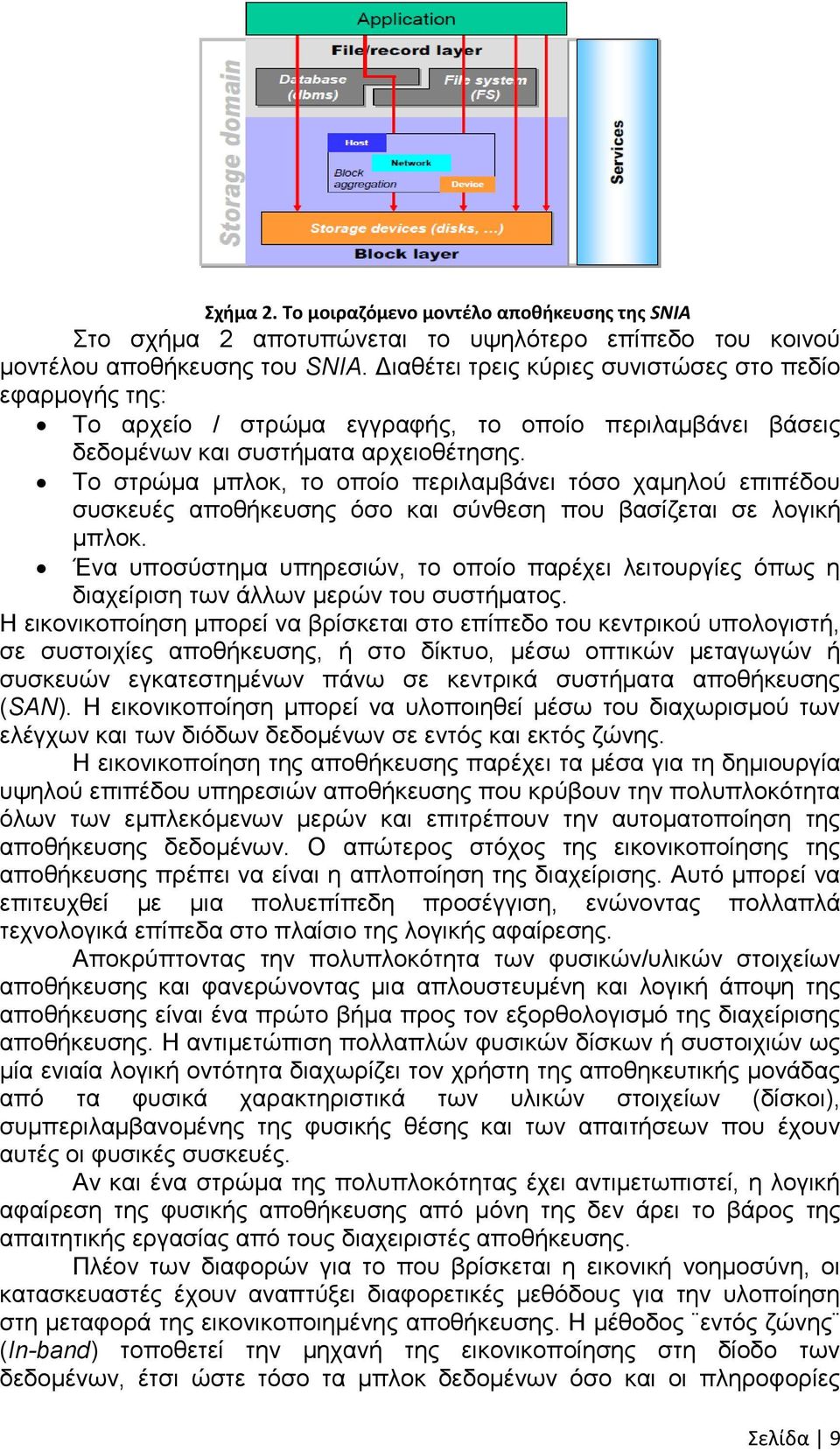 Τν ζηξώκα κπινθ, ην νπνίν πεξηιακβάλεη ηόζν ρακεινύ επηπέδνπ ζπζθεπέο απνζήθεπζεο όζν θαη ζύλζεζε πνπ βαζίδεηαη ζε ινγηθή κπινθ.