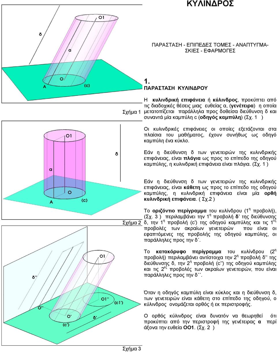 καµπύλη c (οδηγός καµπύλη) (Σχ. 1 ) Οι κυλινδρικές επιφάνειες οι οποίες εξετάζονται στα πλαίσια του µαθήµατος, έχουν συνήθως ως οδηγό καµπύλη ένα κύκλο.