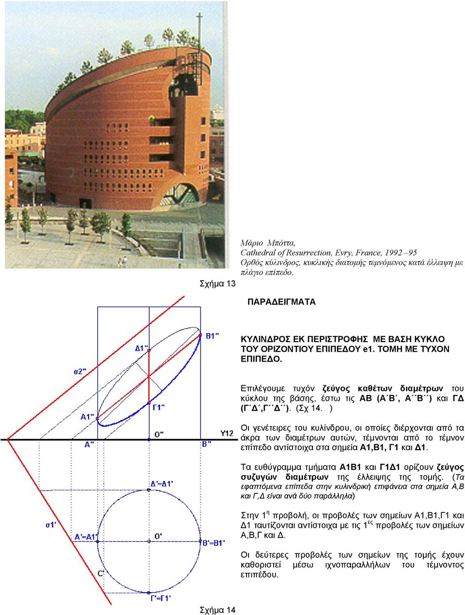Επιλέγουµε τυχόν ζεύγος καθέτων διαµέτρων του κύκλου της βάσης, έστω τις ΑΒ (Α Β, Α Β ) και Γ (Γ,Γ ). (Σχ 14.
