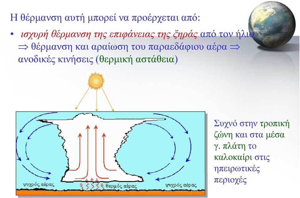 παραεδάφιου αέρα ανοδικές κινήσεις (θερμική αστάθεια) Συχνό στην