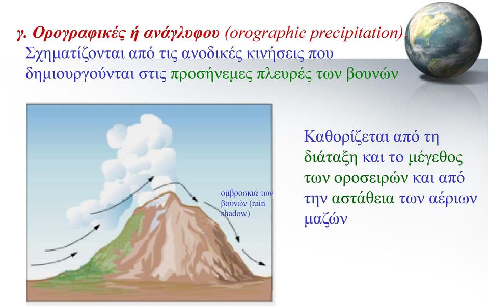 προσήνεμες πλευρές ρςτων βουνών ομβροσκιά των βουνών (rain shadow)