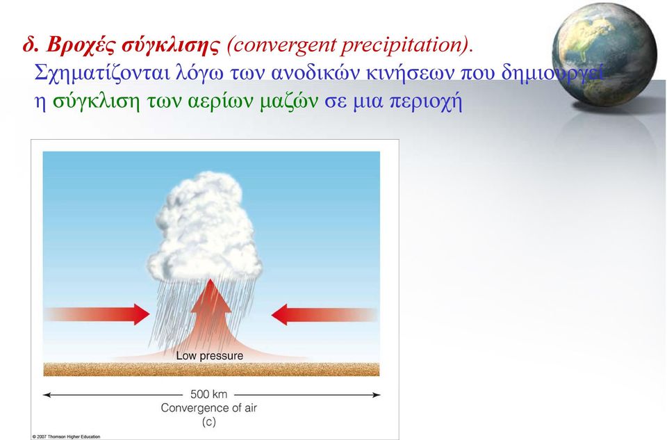 p Σχηματίζονται λόγω των ανοδικών