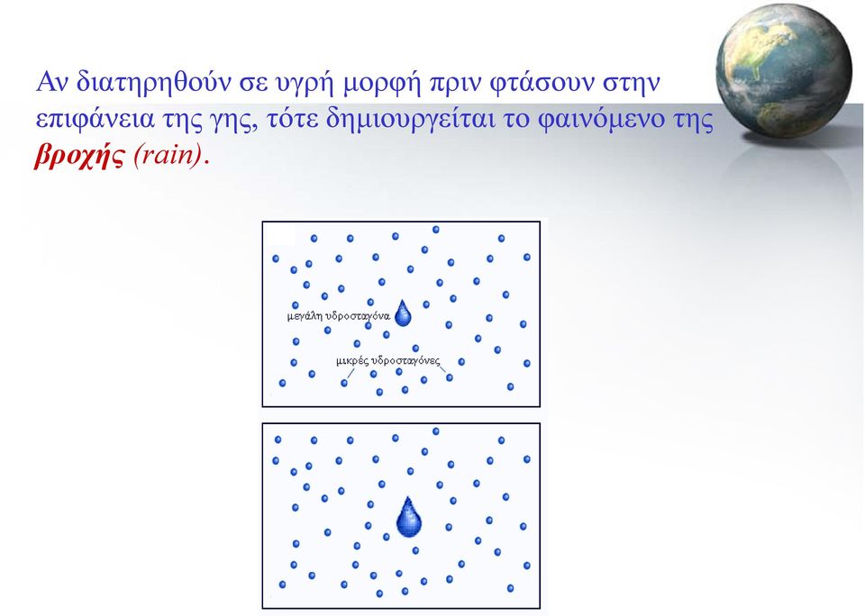 επιφάνεια της γης, τότε