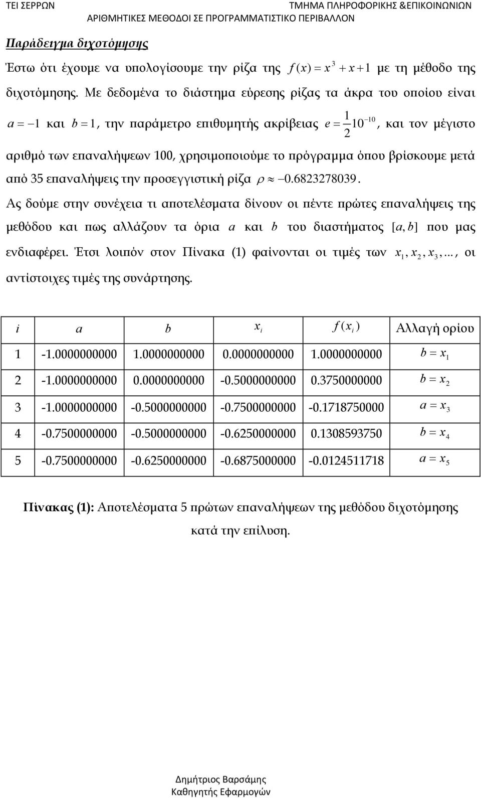 μετά από 35 επαναλήψεις την προσεγγιστική ρίζα 0. 68378039.