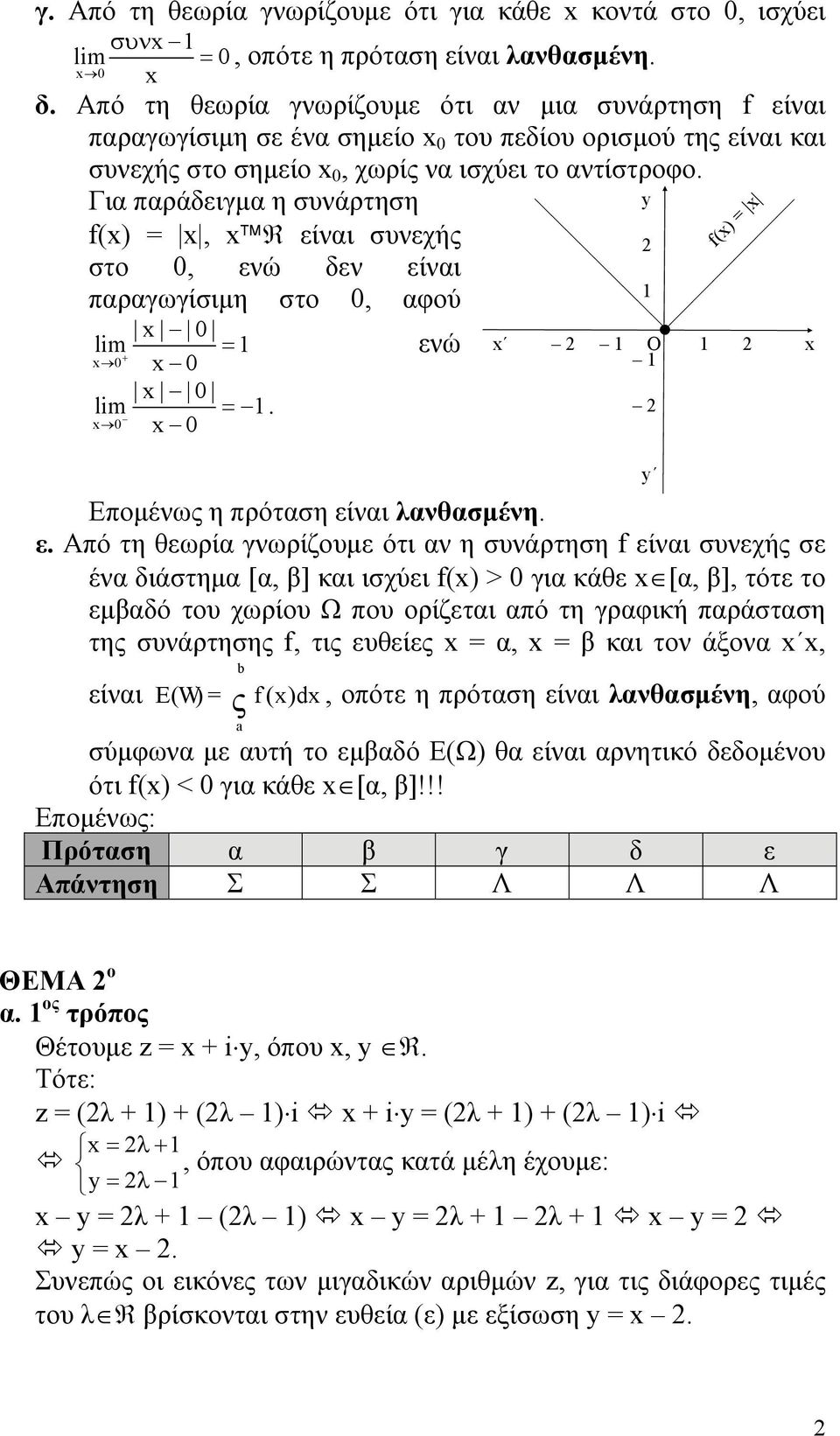 Γι πράδειγμ η συνάρτηση f() =, R εί