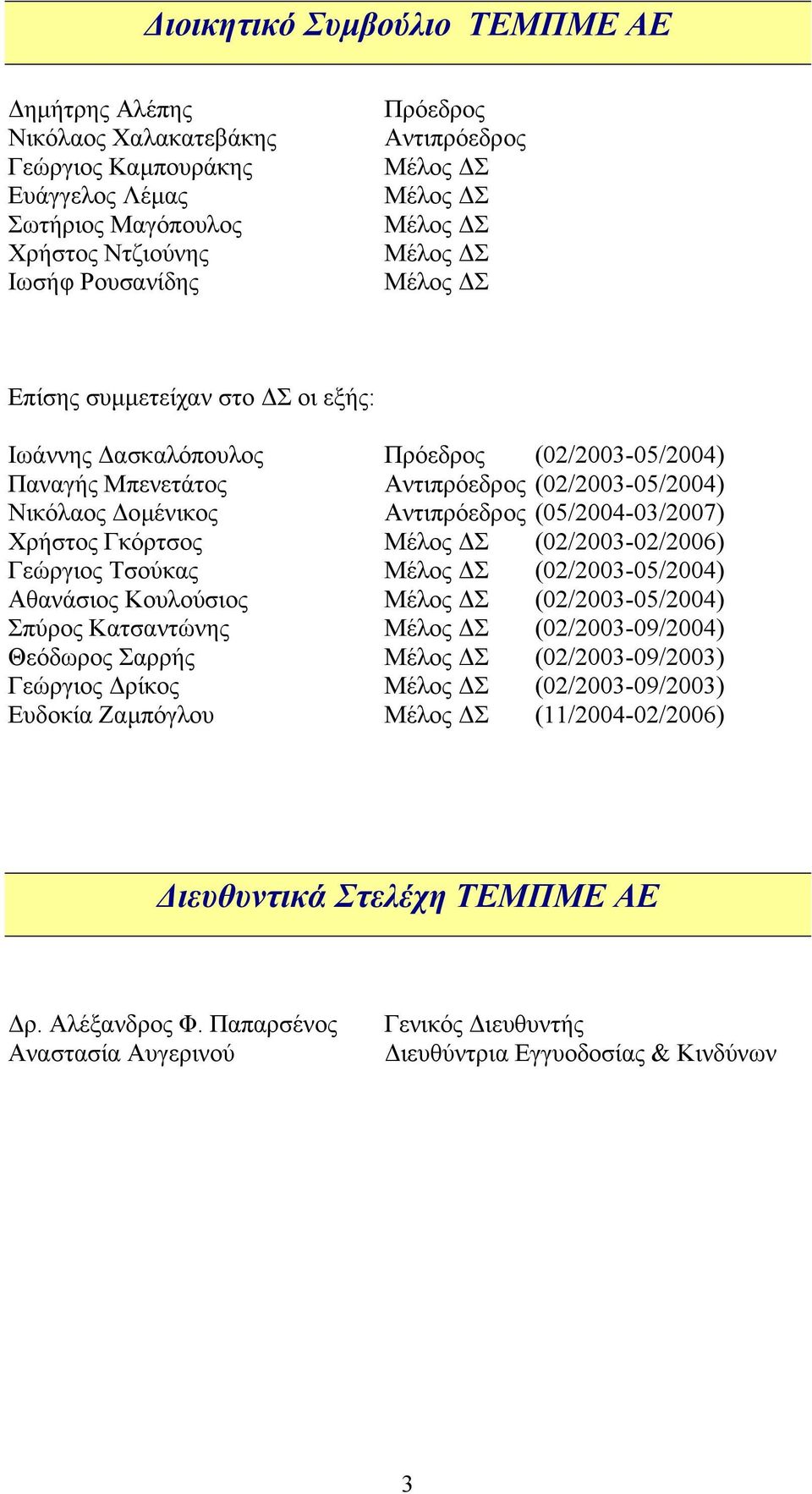 (05/2004-03/2007) Χρήστος Γκόρτσος Μέλος Σ (02/2003-02/2006) Γεώργιος Τσούκας Μέλος Σ (02/2003-05/2004) Αθανάσιος Κουλούσιος Μέλος Σ (02/2003-05/2004) Σπύρος Κατσαντώνης Μέλος Σ (02/2003-09/2004)