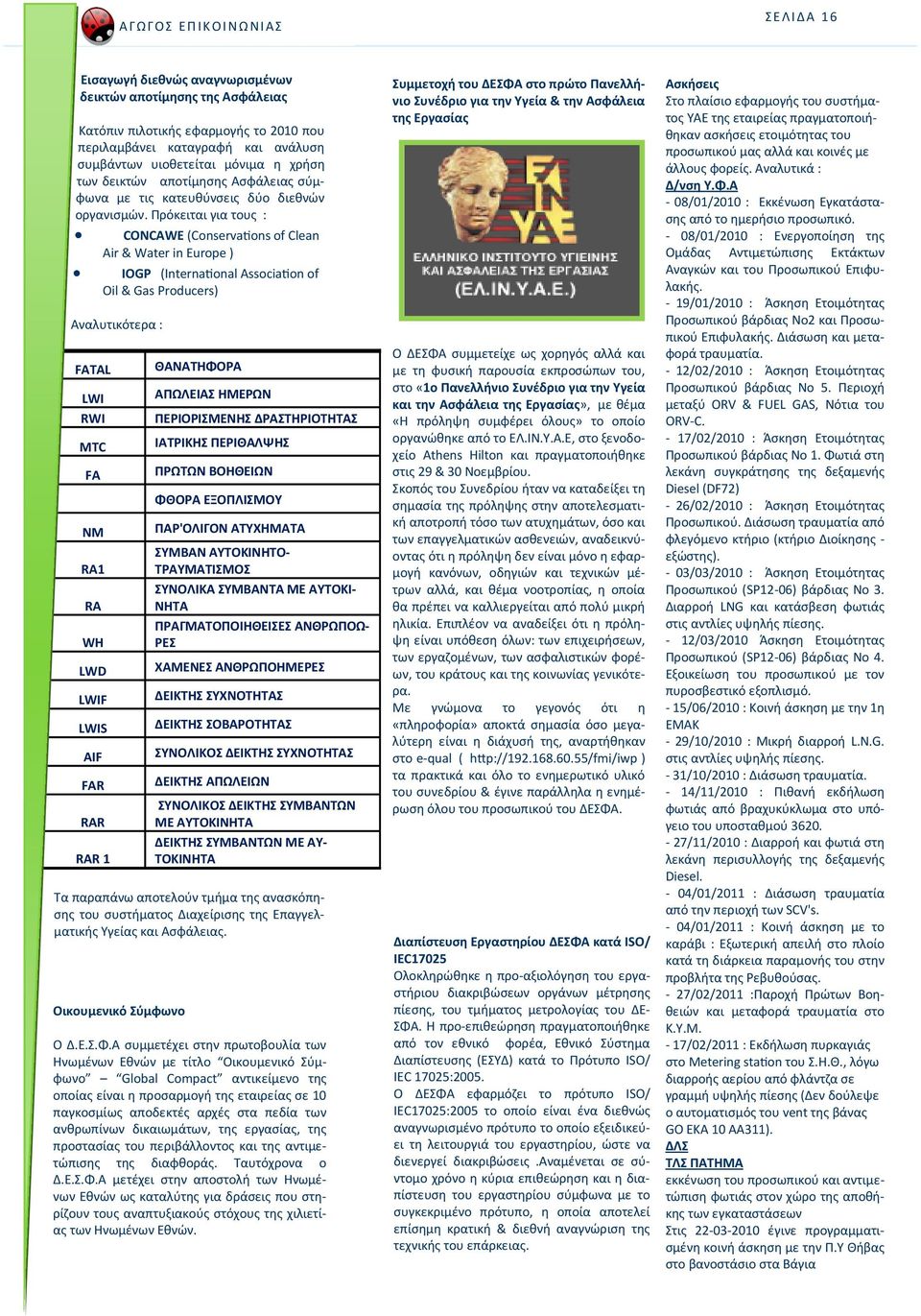 Ρρόκειται για τουσ : CONCAWE (Conservations of Clean Air & Water in Europe ) ΙOGP (International Association of Oil & Gas Producers) Αναλυτικότερα : FATAL LWI RWI MTC FA ΝΜ RA1 RA WH LWD LWIF LWIS