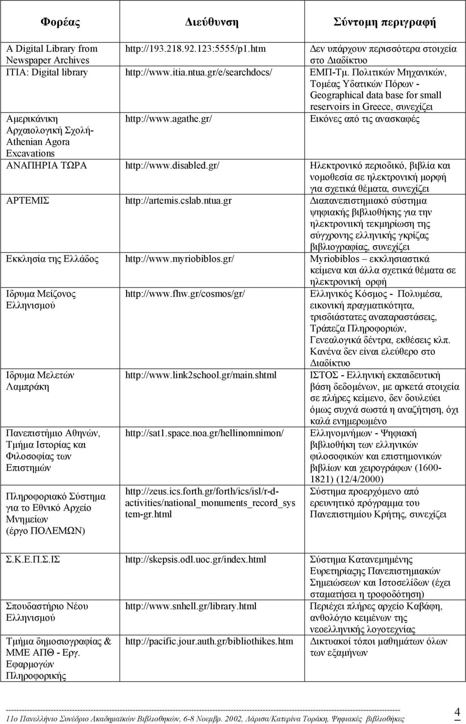 gr/ Εικόνες από τις ανασκαφές Αρχαιολογική Σχολή- Athenian Agora Excavations ΑΝΑΠΗΡΙΑ ΤΩΡΑ http://www.disabled.