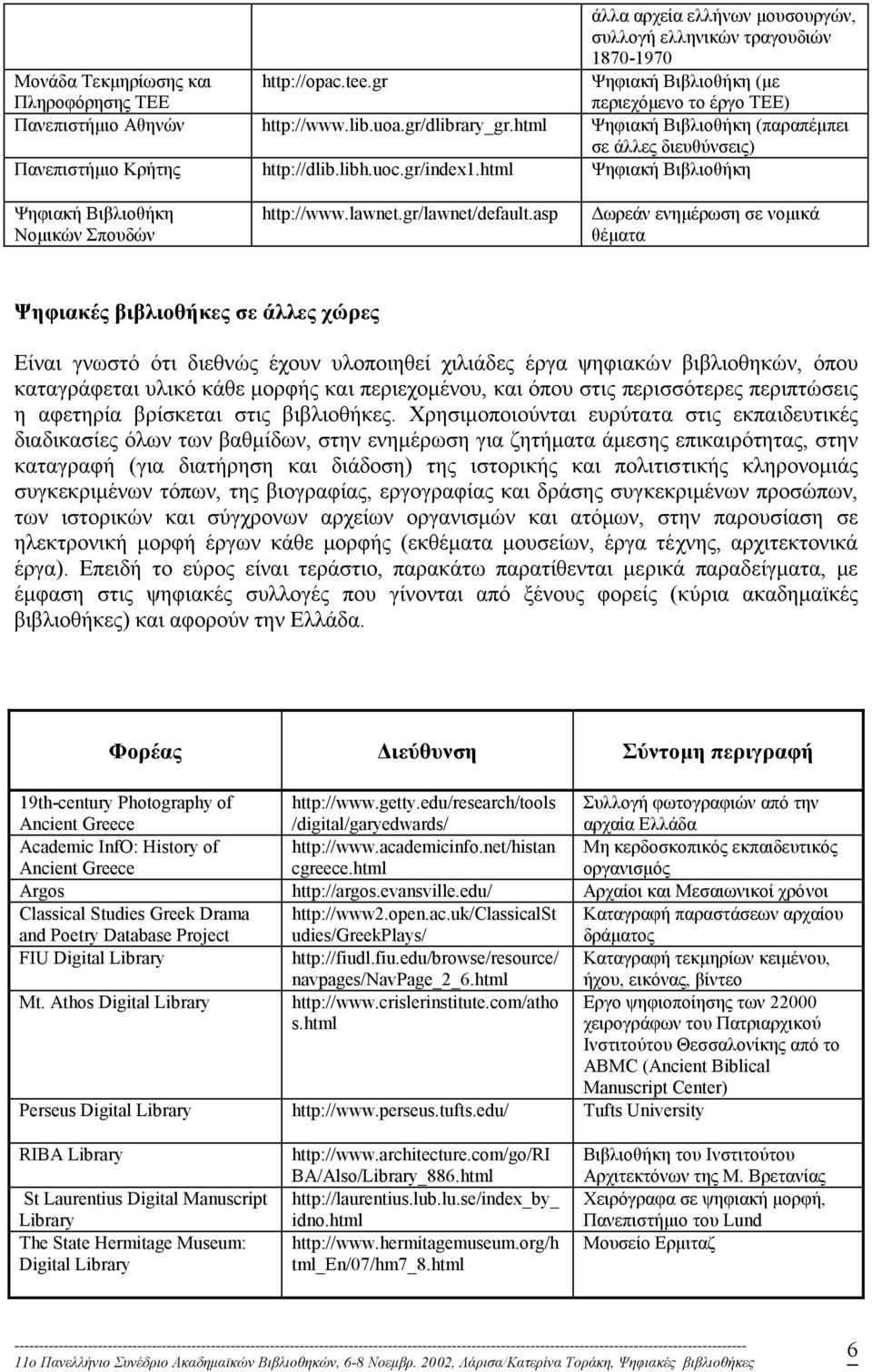 uoc.gr/index1.html Ψηφιακή Βιβλιοθήκη Ψηφιακή Βιβλιοθήκη Νοµικών Σπουδών http://www.lawnet.gr/lawnet/default.