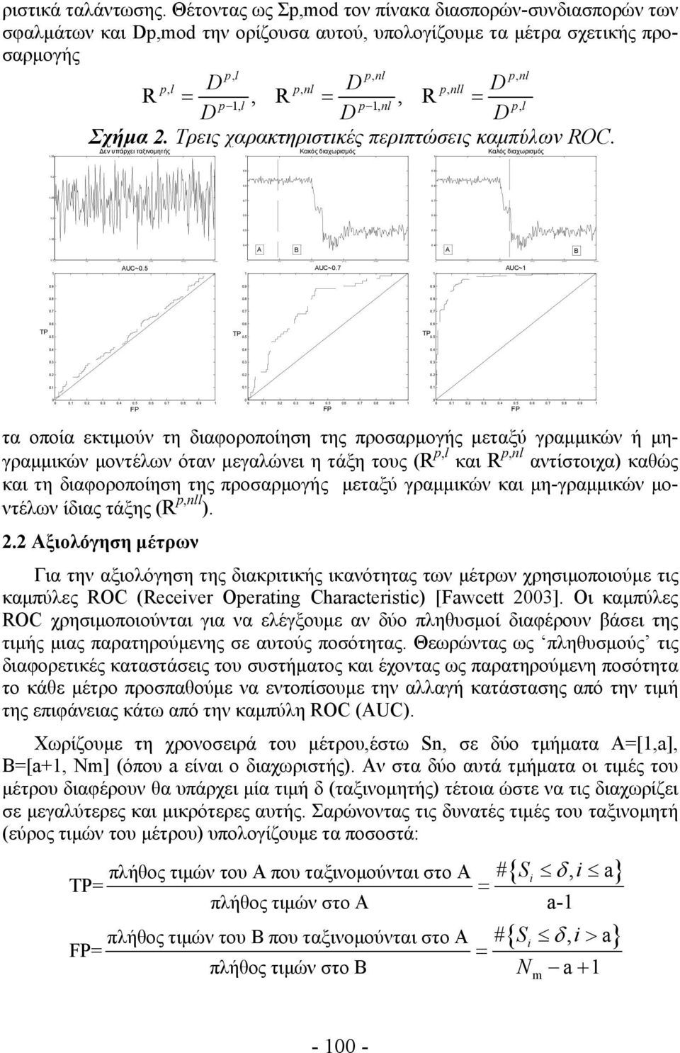 D D D Σχήμα 2. Τρεις χαρακτηριστικές περιπτώσεις καμπύλων ROC. εν υπάρχει ταξινομητής Κακός διαχωρισμός Καλός διαχωρισμός A B A B AUC~ AUC~.7 AUC~.9.9.9.8.8.8.7.7.7.6 TP.6 TP.6 TP.4.4.4.3.3.3.2.2.2.....2.3.4.6.7.8.9 FP.