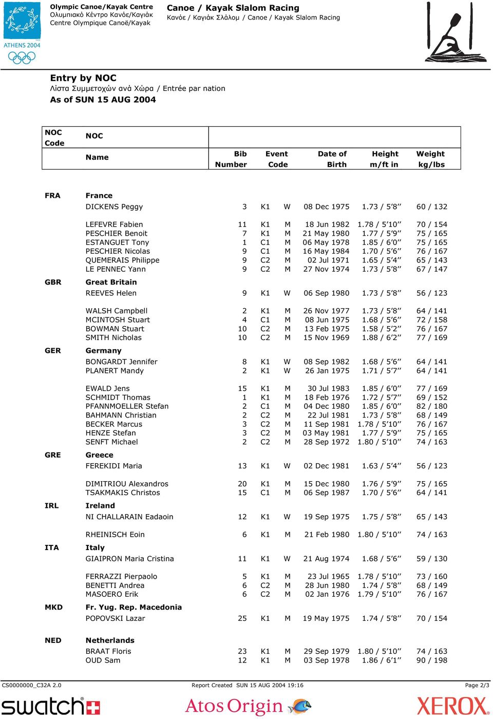 / / Great Britain REEVES Helen K W Sep. / / WALSH Campbell K M Nov. / / MCINTOSH Stuart C M Jun. / / BOWMAN Stuart C M eb. / / SMITH Nicholas C M Nov. / / Germany BONGARDT Jennifer K W Sep.