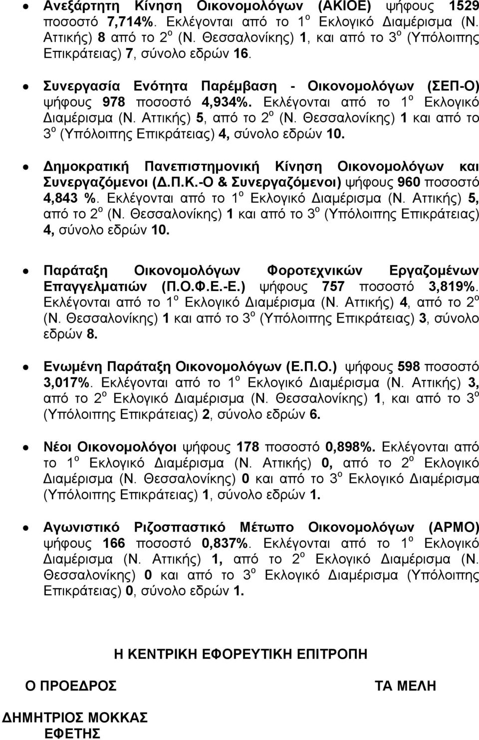 Εκλέγονται από το 1 ο Εκλογικό Διαμέρισμα (Ν. Αττικής) 5, από το 2 ο (Ν. Θεσσαλονίκης) 1 και από το 3 ο (Υπόλοιπης Επικράτειας) 4, σύνολο εδρών 10.