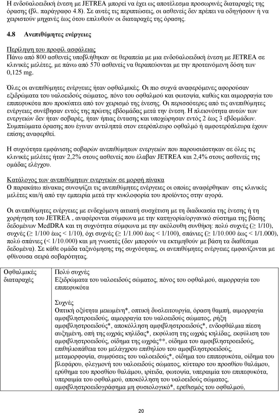 8 Ανεπιθύμητες ενέργειες Περίληψη του προφίλ ασφάλειας Πάνω από 800 ασθενείς υποβλήθηκαν σε θεραπεία με μια ενδοϋαλοειδική ένεση με JETREA σε κλινικές μελέτες, με πάνω από 570 ασθενείς να