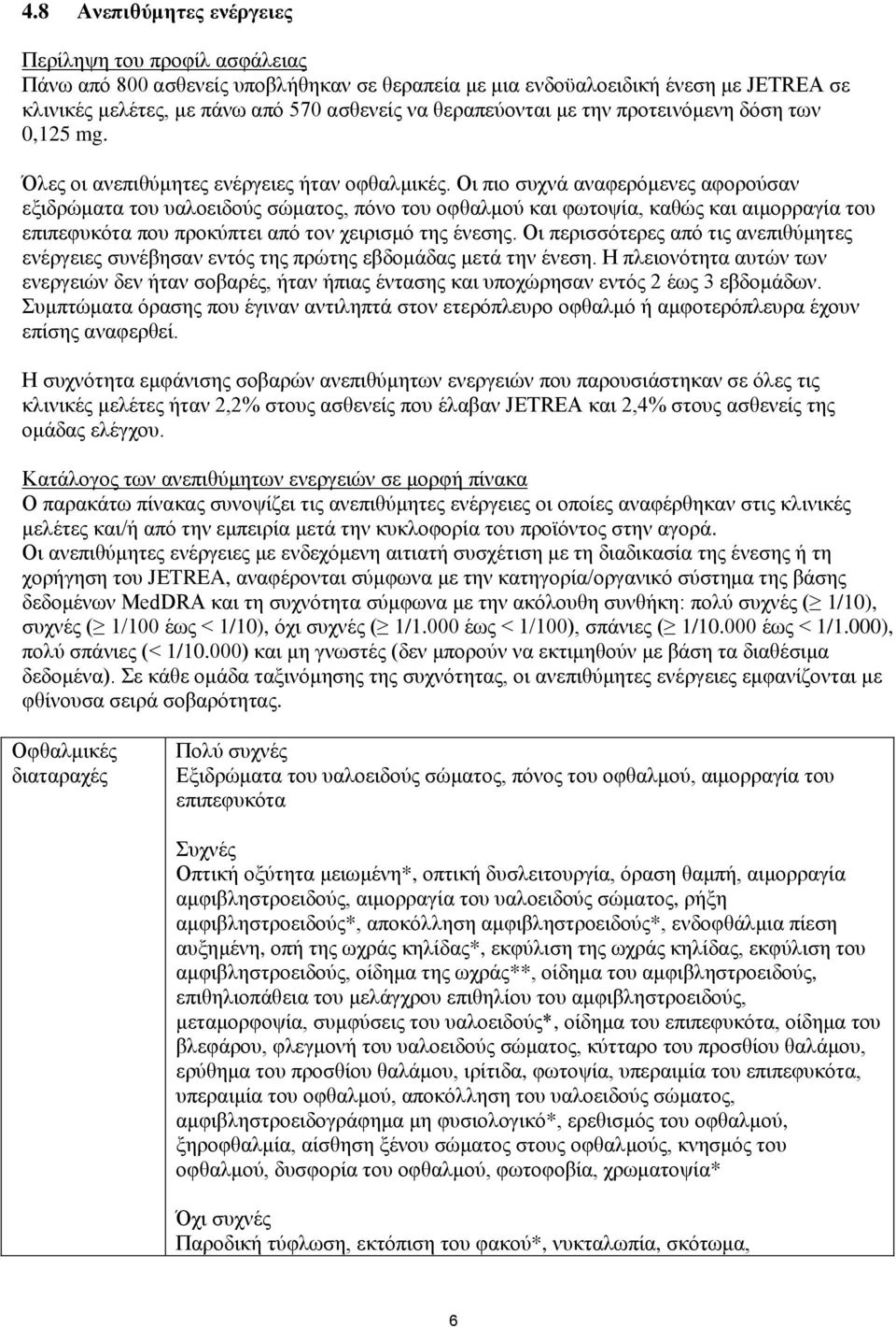 Οι πιο συχνά αναφερόμενες αφορούσαν εξιδρώματα του υαλοειδούς σώματος, πόνο του οφθαλμού και φωτοψία, καθώς και αιμορραγία του επιπεφυκότα που προκύπτει από τον χειρισμό της ένεσης.