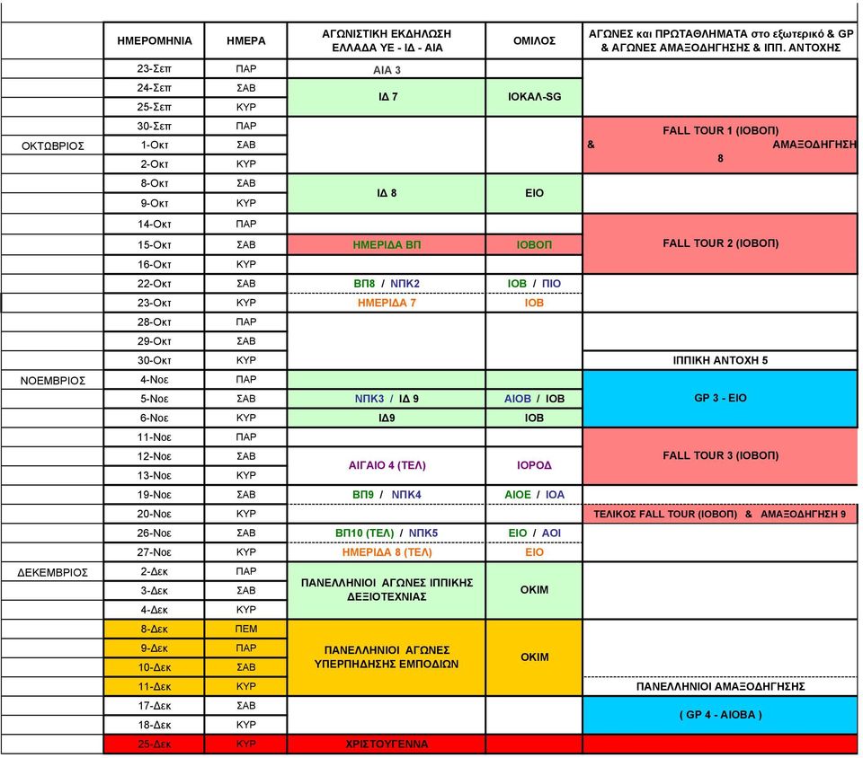 ΑΝΤΟΧΗ 5 ΝΟΕΜΒΡΙΟΣ 4-Νοε 5-Νοε ΝΠΚ3 / Ι 9 ΑΙΟΒ / ΙΟΒ 6-Νοε Ι 9 ΙΟΒ 11-Νοε 12-Νοε 13-Νοε 19-Νοε ΒΠ9 / ΝΠΚ4 ΑΙΟΕ / ΙΟΑ 20-Νοε ΤΕΛΙΚΟΣ FALL TOUR (ΙΟΒΟΠ) & ΑΜΑΞΟ ΗΓΗΣΗ 9 26-Νοε ΒΠ10 (ΤΕΛ) / ΝΠΚ5 ΕΙΟ /