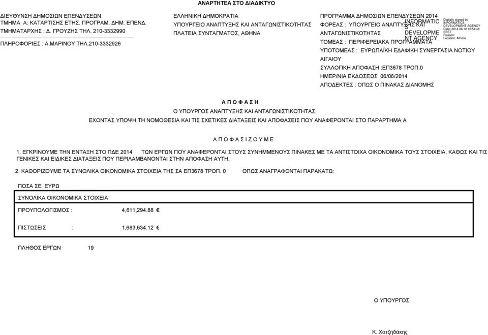 ΠΡΟΓΡΜΜΤ ΥΠΟΤΟΜΕ : ΠΪΚΗ ΕΔΦΙΚΗ ΥΝΕΡΓΙ ΝΟΤΙΟΥ ΙΓΙΟΥ ΥΛΛΟΓΙΚΗ ΠΟΦΗ :ΕΠ3678 ΤΡΟΠ.