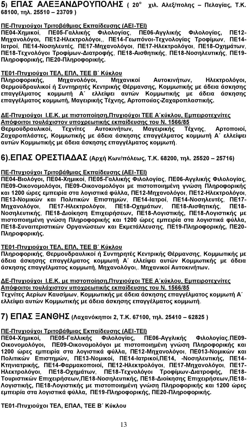 ΠΔ17-Μδπακμθυβμζ, ΠΔ17-Ζθεηηνμθυβμζ, ΠΔ18-Οπδιάηςκ, ΠΔ18-Σεπκμθυβμζ Σνμθίιςκ-Γζαηνμθήξ, ΠΔ18-Αζζεδηζηήξ, ΠΔ18-Νμζδθεοηζηήξ, ΠΔ19- Πθδνμθμνζηήξ, ΠΔ20-Πθδνμθμνζηήξ.