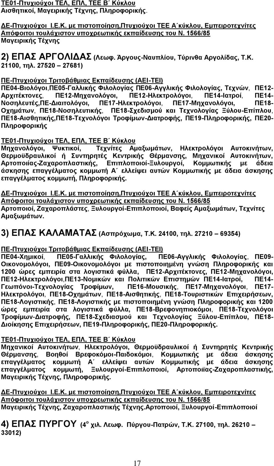 ΠΔ17-Ζθεηηνμθυβμζ, ΠΔ17-Μδπακμθυβμζ, ΠΔ18- Οπδιάηςκ, ΠΔ18-Νμζδθεοηζηήξ, ΠΔ18-πεδζζιμφ ηαζ Σεπκμθμβίαξ Ξφθμο-Δπίπθμο, ΠΔ18-Αζζεδηζηήξ,ΠΔ18-Σεπκμθυβμζ Σνμθίιςκ-Γζαηνμθήξ, ΠΔ19-Πθδνμθμνζηήξ, ΠΔ20-