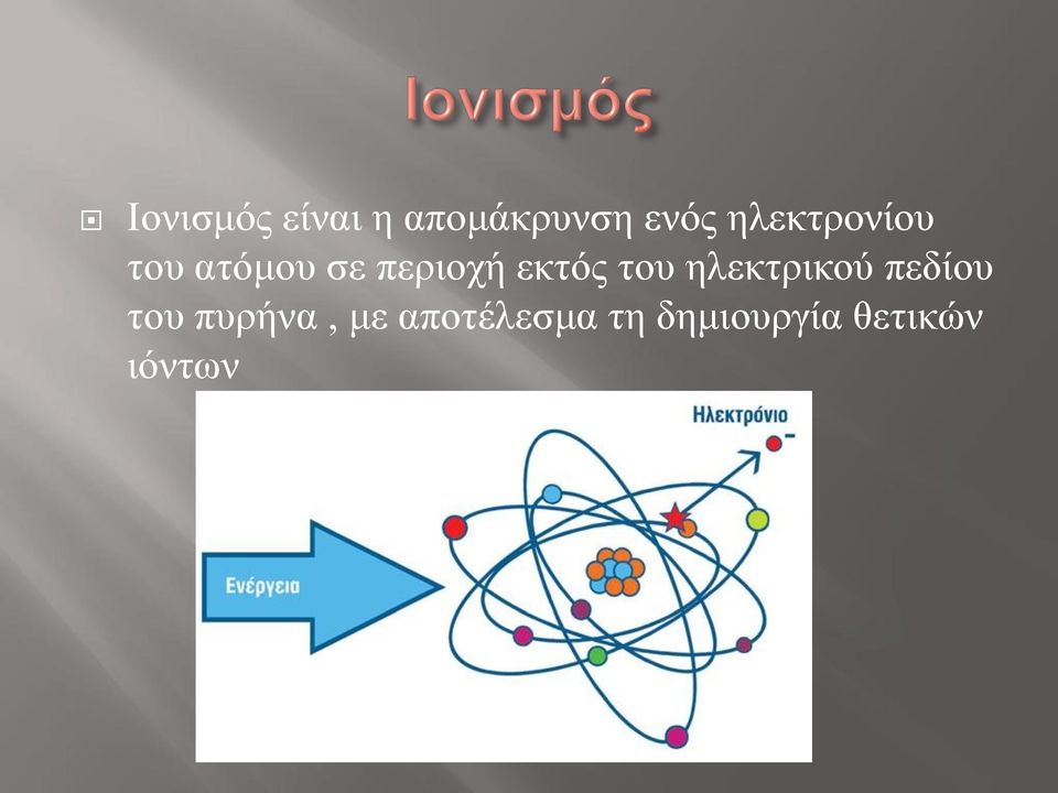 εθηόο ηνπ ειεθηξηθνύ πεδίνπ ηνπ