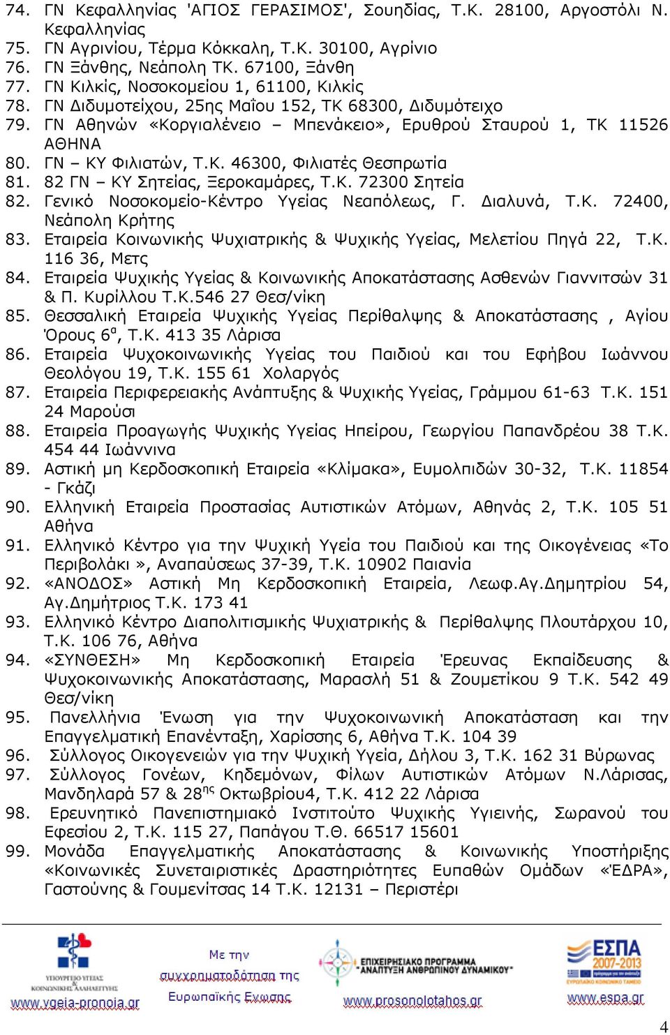 82 ΓΝ ΚΥ Σητείας, Ξεροκαμάρες, Τ.Κ. 72300 Σητεία 82. Γενικό Νοσοκομείο-Κέντρο Υγείας Νεαπόλεως, Γ. Διαλυνά, Τ.Κ. 72400, Νεάπολη Κρήτης 83.