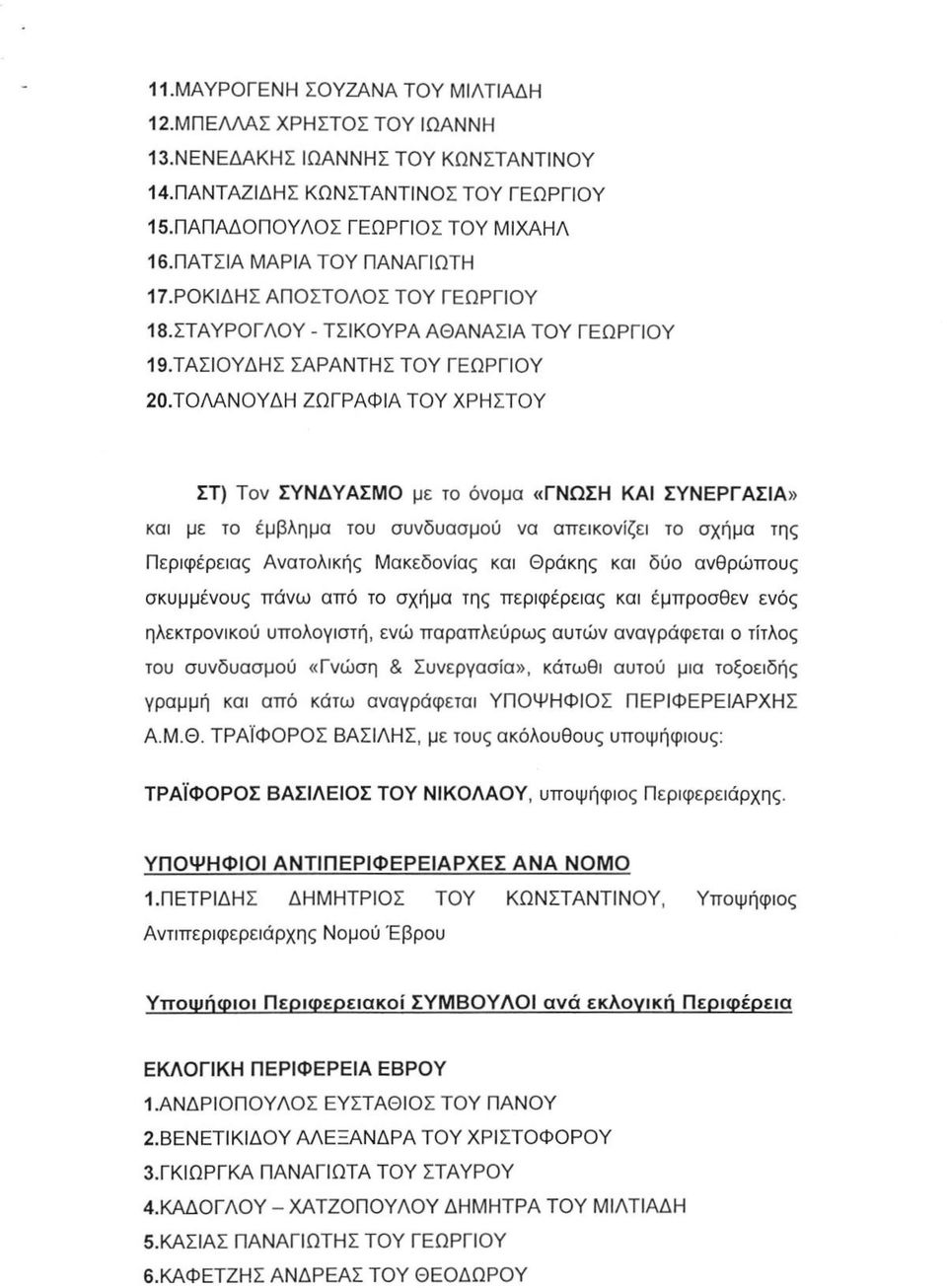 ΤΟΛΑΝΟΥΔΗ ΖΩΓΡΑΦΙΑ ΤΟΥ ΧΡΗΣΤΟΥ ΣΤ) Τον ΣΥΝΔΥΑΣΜΟ με το όνομα «ΓΝΩΣΗ ΚΑΙ ΣΥΝΕΡΓΑΣΙΑ» και με το έμβλημα του συνδυασμού να απεικονίζει το σχήμα της Περιφέρειας Ανατολικής Μακεδονίας και Θράκης και δύο