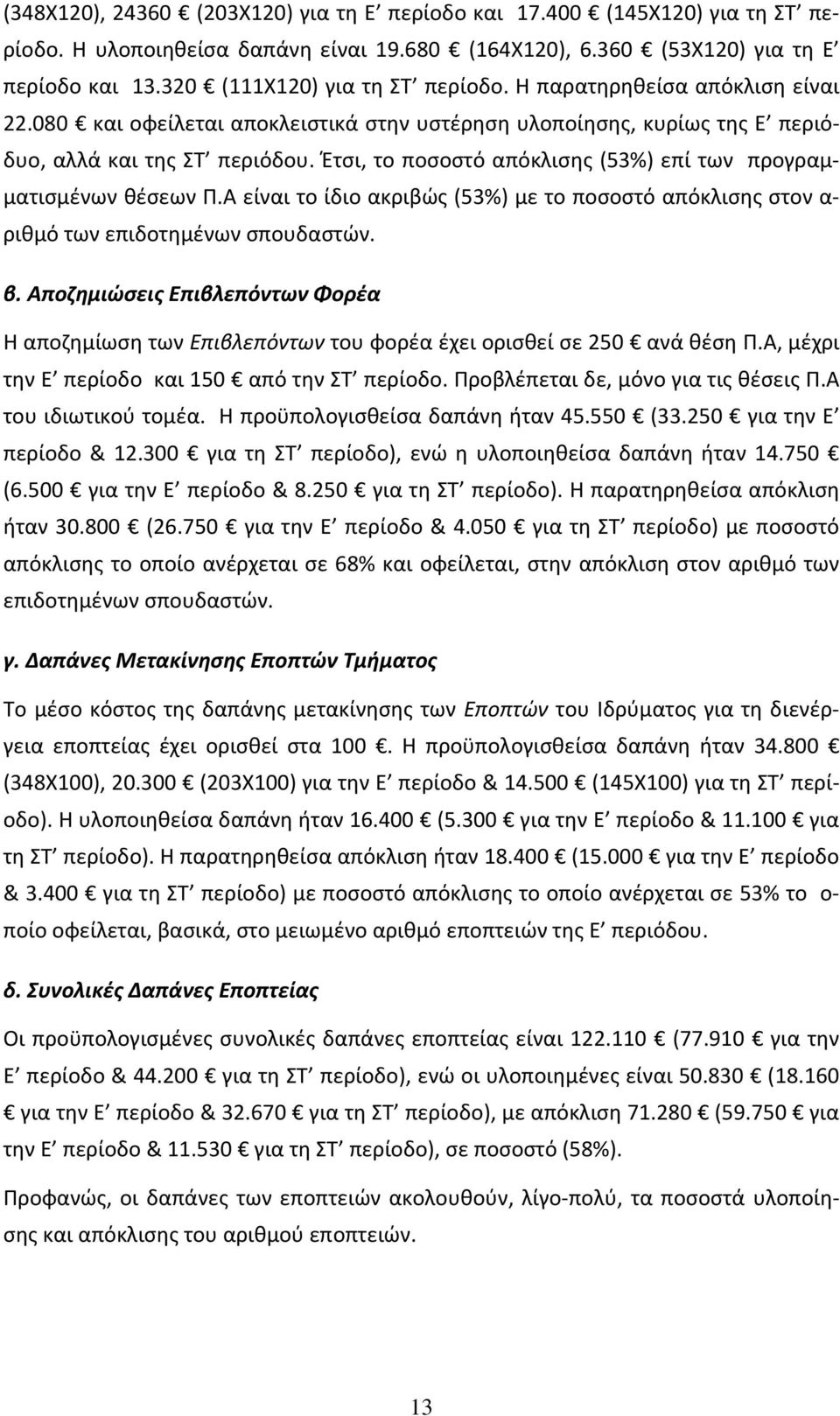 Έτσι, το ποσοστό απόκλισης (53%) επί των προγραμματισμένων θέσεων είναι το ίδιο ακριβώς (53%) με το ποσοστό απόκλισης στον α ριθμό των επιδοτημένων σπουδαστών. β.