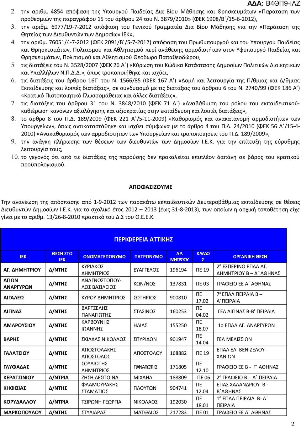 76051/4-7-2012 (ΦΕΚ 2091/Β /5-7-2012) απόφαση του Πρωθυπουργού και του Υπουργού Παιδείας και Θρησκευμάτων, Πολιτισμού και Αθλητισμού περί ανάθεσης αρμοδιοτήτων στον Υφυπουργό Παιδείας και