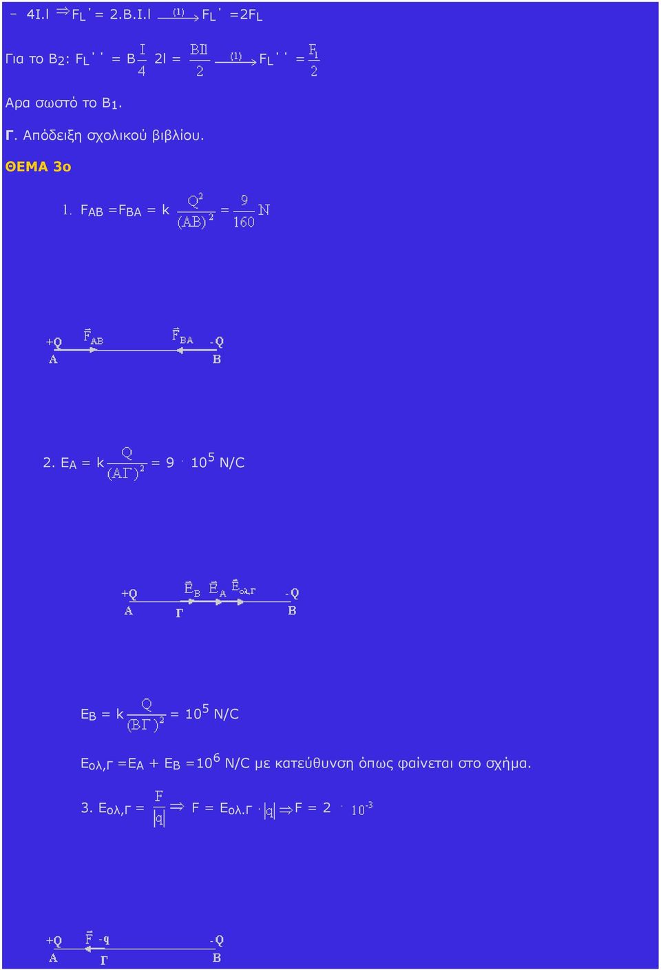 E A = k = 9 10 5 N/C E B = k = 10 5 N/C E ολ,γ =Ε Α + Ε Β =10 6 Ν/C