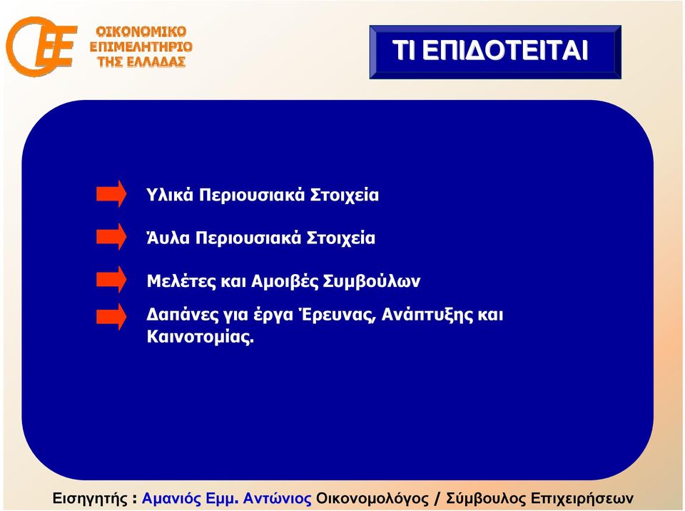 ΜελέτεςκαιΑμοιβέςΣυμβούλων Δαπάνες