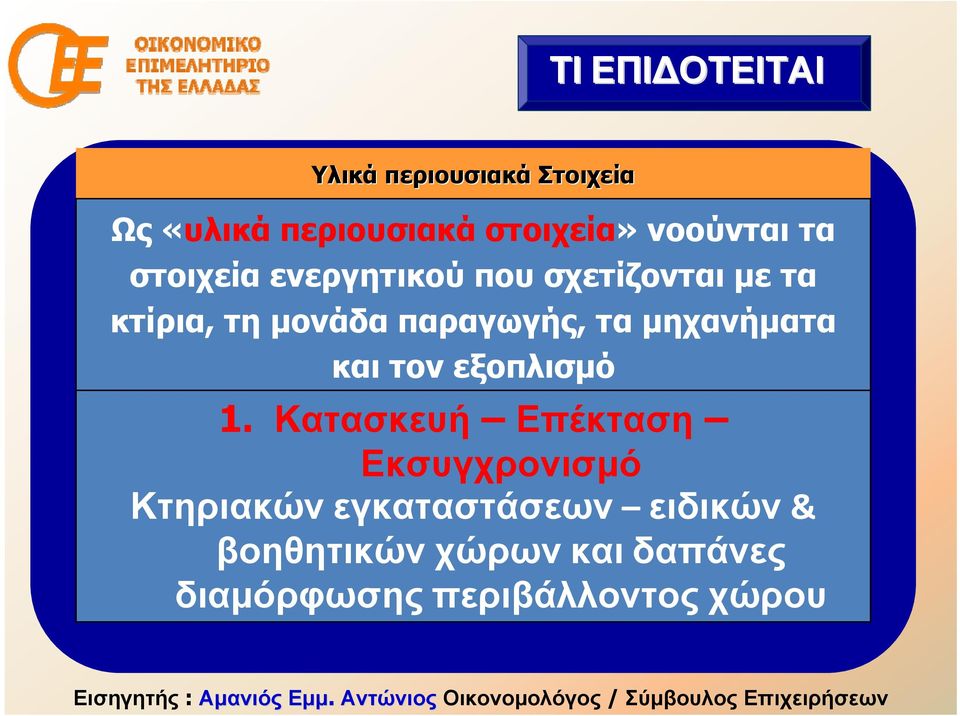 παραγωγής, τα μηχανήματα και τον εξοπλισμό 1.