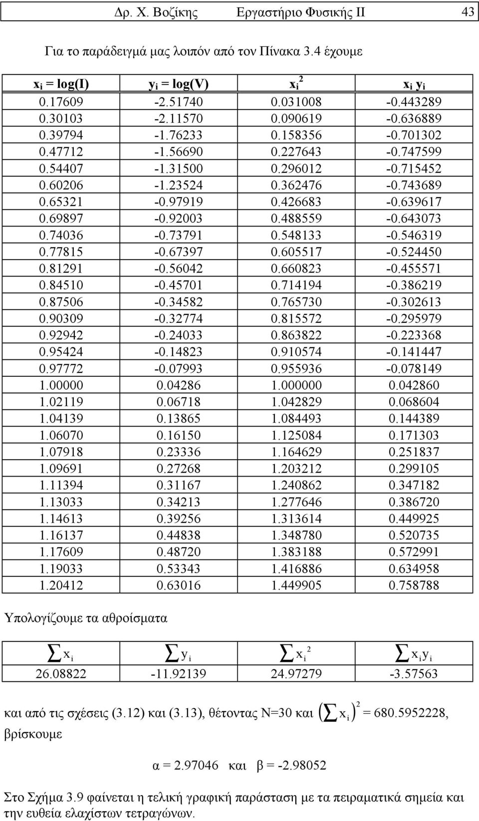 74036-0.73791 0.548133-0.546319 0.77815-0.67397 0.605517-0.54450 0.8191-0.5604 0.66083-0.455571 0.84510-0.45701 0.714194-0.38619 0.87506-0.3458 0.765730-0.30613 0.90309-0.3774 0.81557-0.95979 0.994-0.