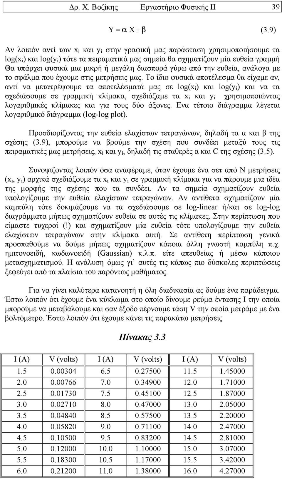 µεγάλη διασπορά γύρω από την ευθεία, ανάλογα µε το σφάλµα που έχουµε στις µετρήσεις µας.