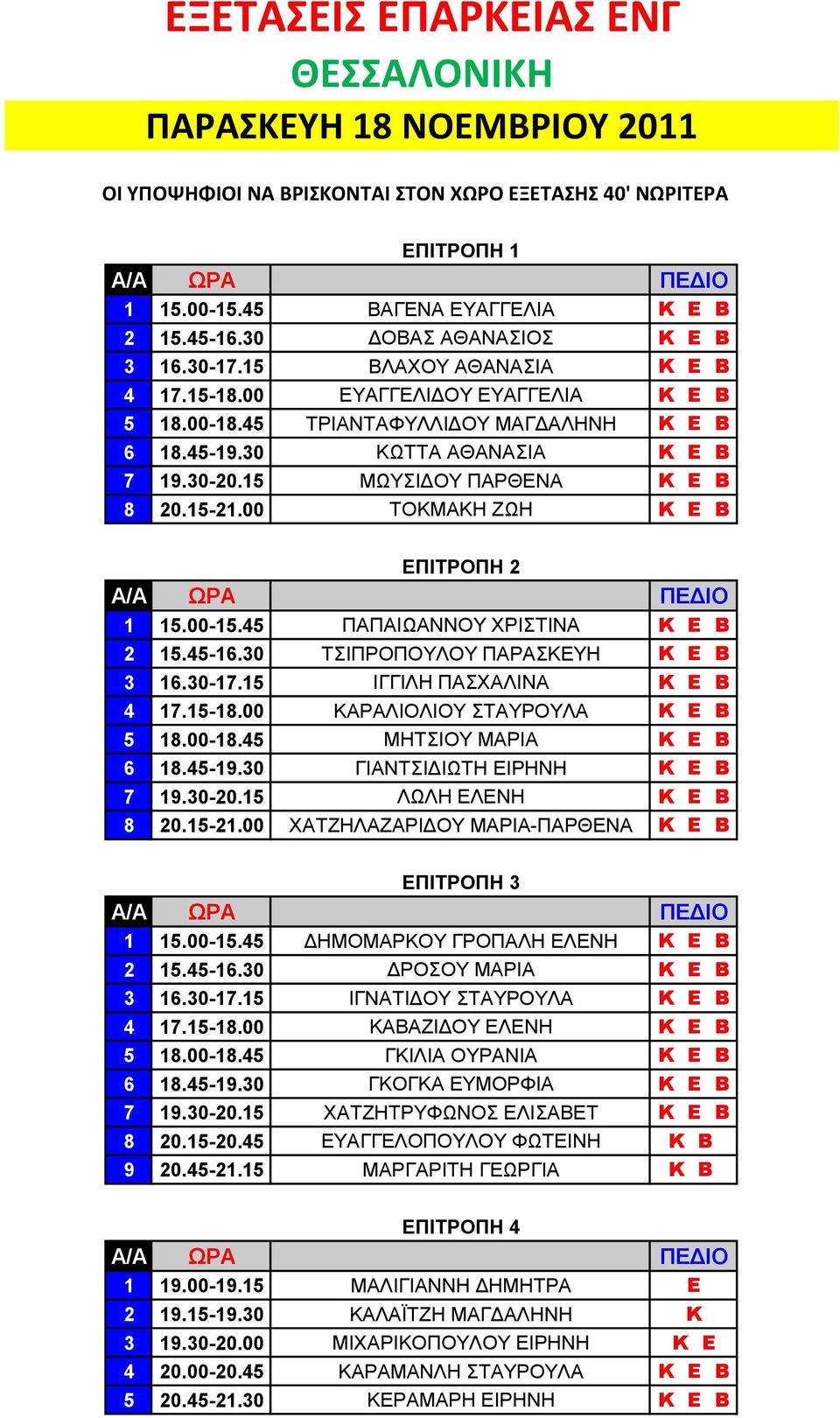 45 ΠΑΠΑΗΩΑΝΝΟΤ ΥΡΗΣΗΝΑ Κ Ε Β 2 15.45-16.30 ΣΗΠΡΟΠΟΤΛΟΤ ΠΑΡΑΚΔΤΖ Κ Ε Β 3 16.30-17.15 ΗΓΓΗΛΖ ΠΑΥΑΛΗΝΑ Κ Ε Β 4 17.15-18.00 ΚΑΡΑΛΗΟΛΗΟΤ ΣΑΤΡΟΤΛΑ Κ Ε Β 5 18.00-18.45 ΜΖΣΗΟΤ ΜΑΡΗΑ Κ Ε Β 6 18.45-19.