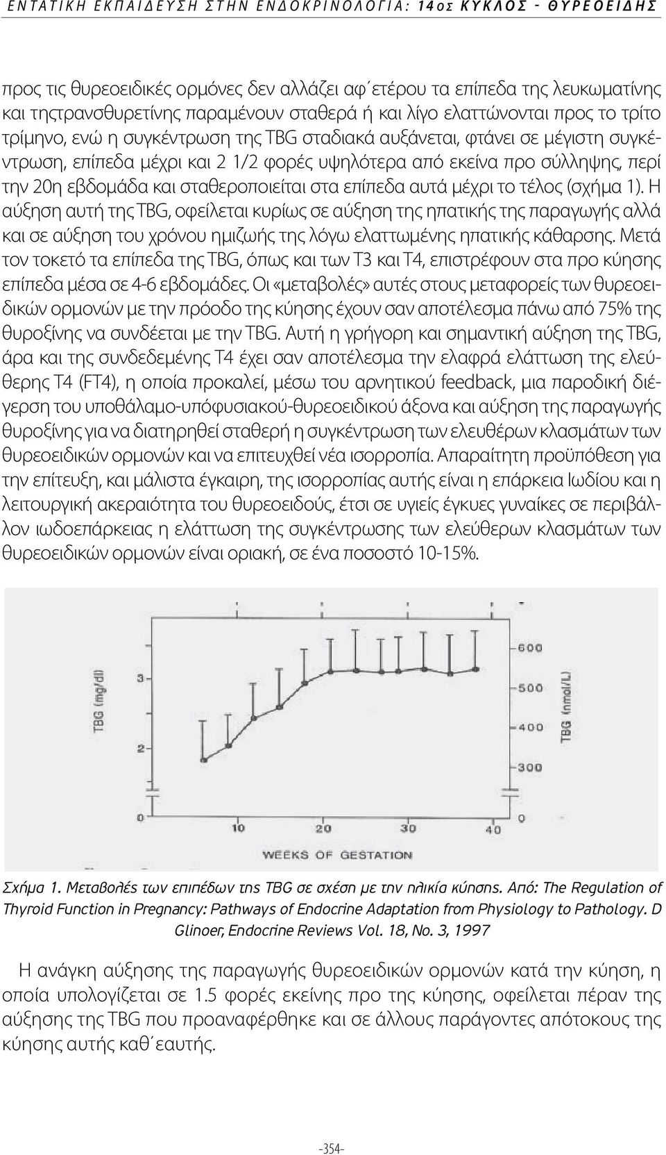 και σταθεροποιείται στα επίπεδα αυτά μέχρι το τέλος (σχήμα 1).