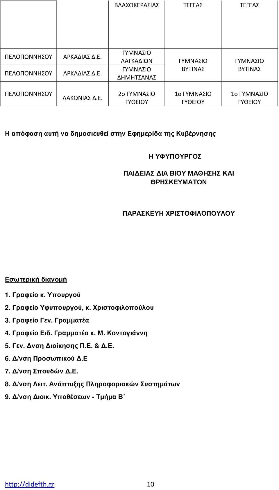 Εσωτερική διανοµή 1. Γραφείο κ. Υπουργού 2. Γραφείο Υφυπουργού, κ. Χριστοφιλοπούλου 3. Γραφείο Γεν. Γραµµατέα 4. Γραφείο Ειδ. Γραµµατέα κ. Μ. Κοντογιάννη 5.