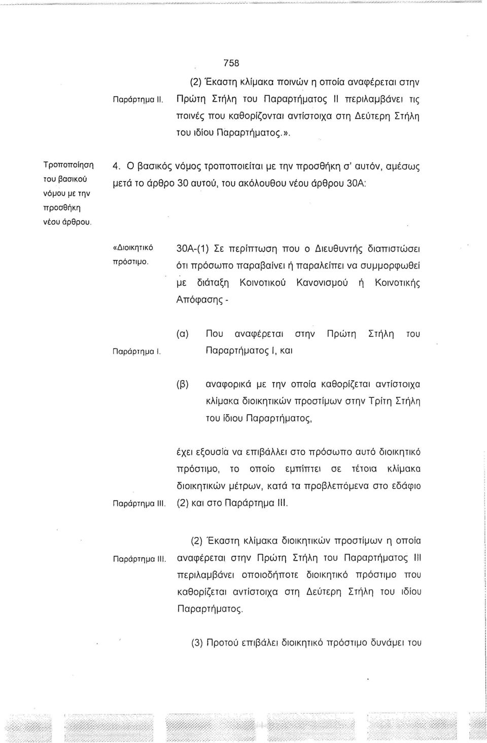 Ο βασικός νόμος τροποποιείται με την προσθήκη σ' αυτόν, αμέσως μετά το άρθρο 30 αυτού, του ακόλουθου νέου άρθρου 30Α: «Διοικητικό πρόστιμο.