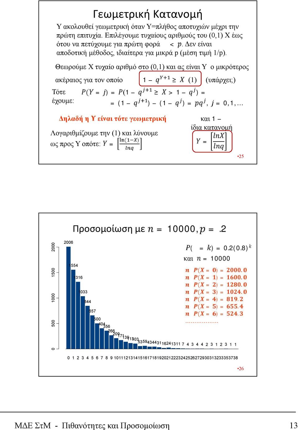 2 (Χ = ) = 0.2(0.8) = 10000 ( = ) =.