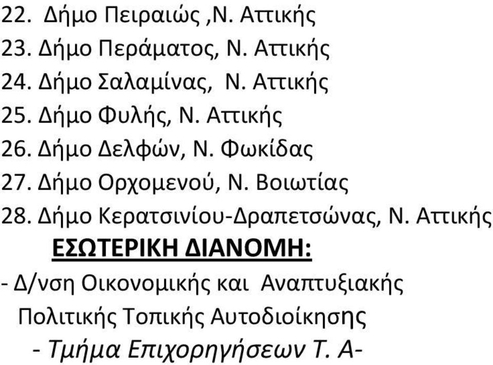 Βοιωτίας 28. Δήμο Κερατσινίου-Δραπετσώνας, Ν.