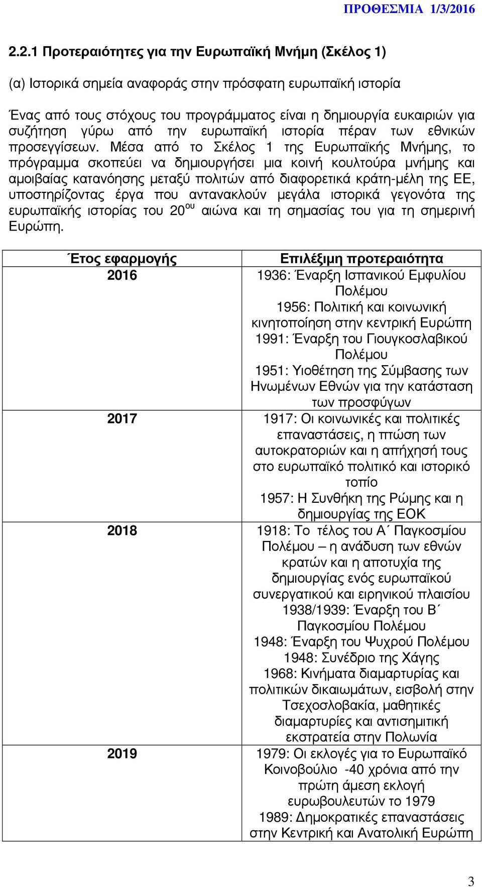 Μέσα από το Σκέλος 1 της Ευρωπαϊκής Μνήµης, το πρόγραµµα σκοπεύει να δηµιουργήσει µια κοινή κουλτούρα µνήµης και αµοιβαίας κατανόησης µεταξύ πολιτών από διαφορετικά κράτη-µέλη της ΕΕ, υποστηρίζοντας