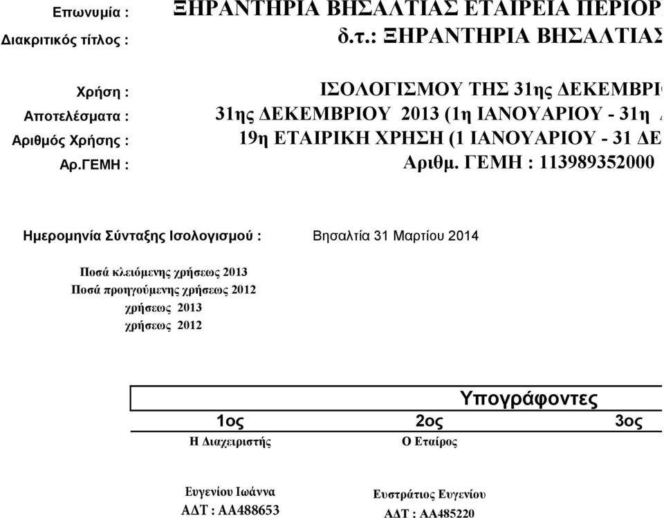 ΓΕΜΗ : Ημερομηνία Σύνταξης Ισολογισμού : Βησαλτία 31 Μαρτίου 2014 Ποσά κλειόμενης χρήσεως 2013 Ποσά προηγούμενης χρήσεως