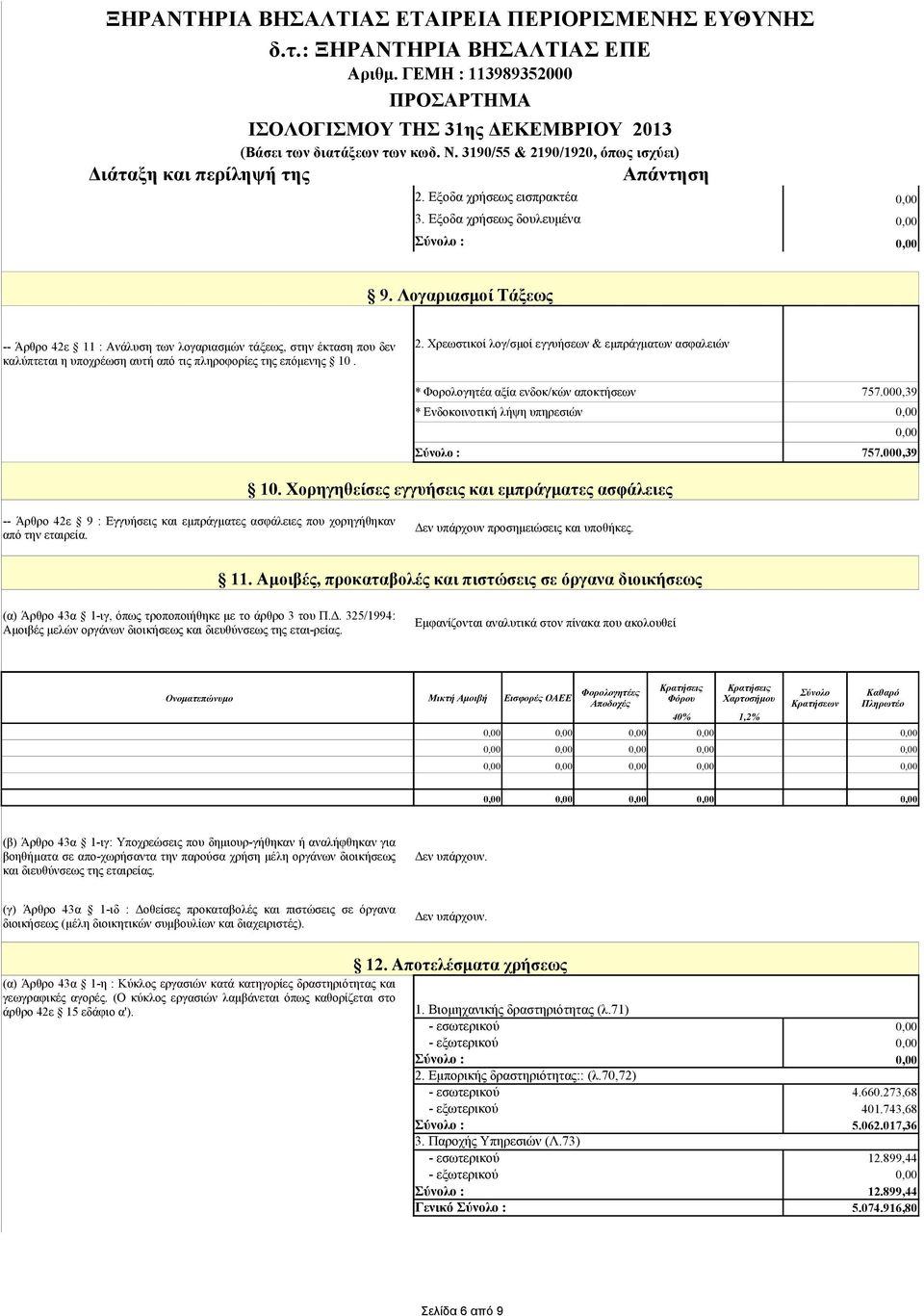 Χρεωστικοί λογ/σμοί εγγυήσεων & εμπράγματων ασφαλειών * Φορολογητέα αξία ενδοκ/κών αποκτήσεων 757.000,39 * Ενδοκοινοτική λήψη υπηρεσιών Σύνολο : 757.000,39 10.