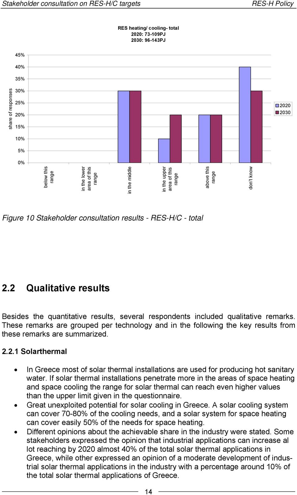 2 Qualitative results Besides the quantitative results, several respondents included qualitative remarks.