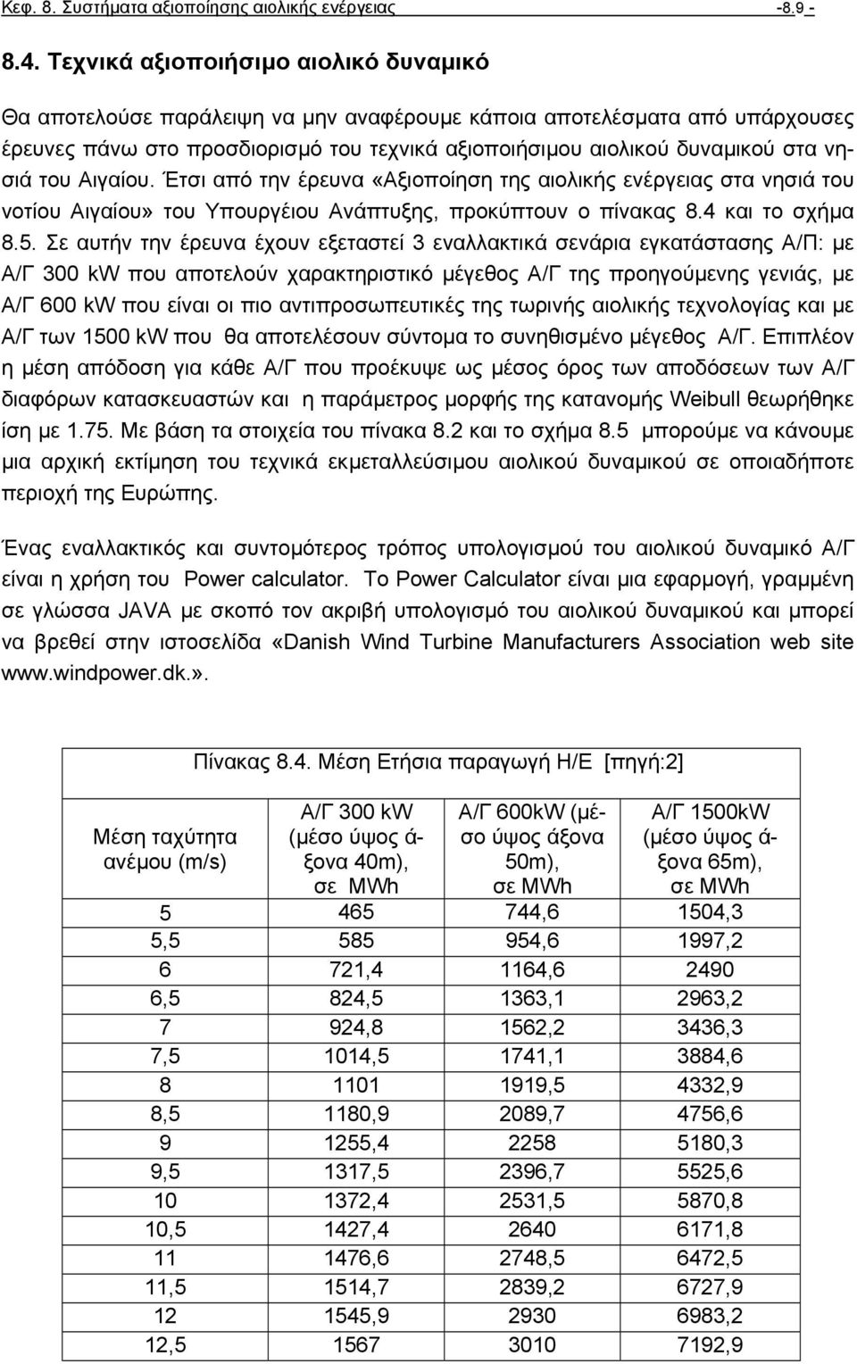 του Αιγαίου. Έτσι από την έρευνα «Αξιοποίηση της αιολικής ενέργειας στα νησιά του νοτίου Αιγαίου» του Υπουργέιου Ανάπτυξης, προκύπτουν ο πίνακας 8.4 και το σχήµα 8.5.